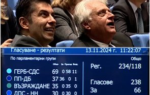 техниката парламента играе мръсно ппдб коалицията жалва временния председател снимка