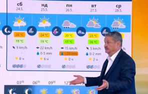 георги рачев