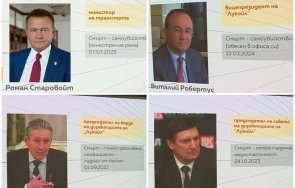 късен топмистерията разплита крие поредицата неизяснени смъртни случаи високопоставени руснаци москва