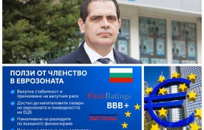 късен последен предпоследен топ икономист обясни ползите българия повишения кредитен рейтинг членството еврозоната вече носи конкретни ползи