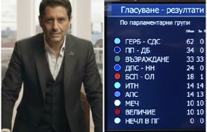 ключов играч напуска крайно разочарован омерзен прекрасната фасада продължаваме промяната крият подмолни цели