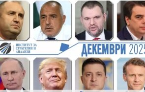 топ анализ борисов съхрани герб пеевски движи всички политически процеси годината радев чуди дали скочи