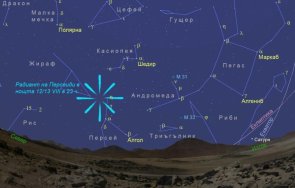 пикът метеорния поток персеиди нощта август