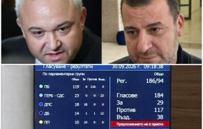необяснимо герб заедно прогресивна българия осуетиха изслушването демерджиев