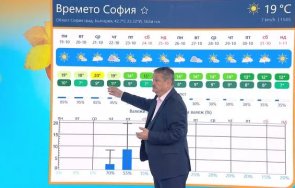 проф георги рачев прогноза условия пуснат парното
