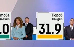 100 паралелно преброяване мяра отреди йотова гюров 319 балотажът сигурен