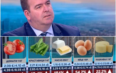 явор гечев отсече наказание нелоялните търговци вериги годишния оборот