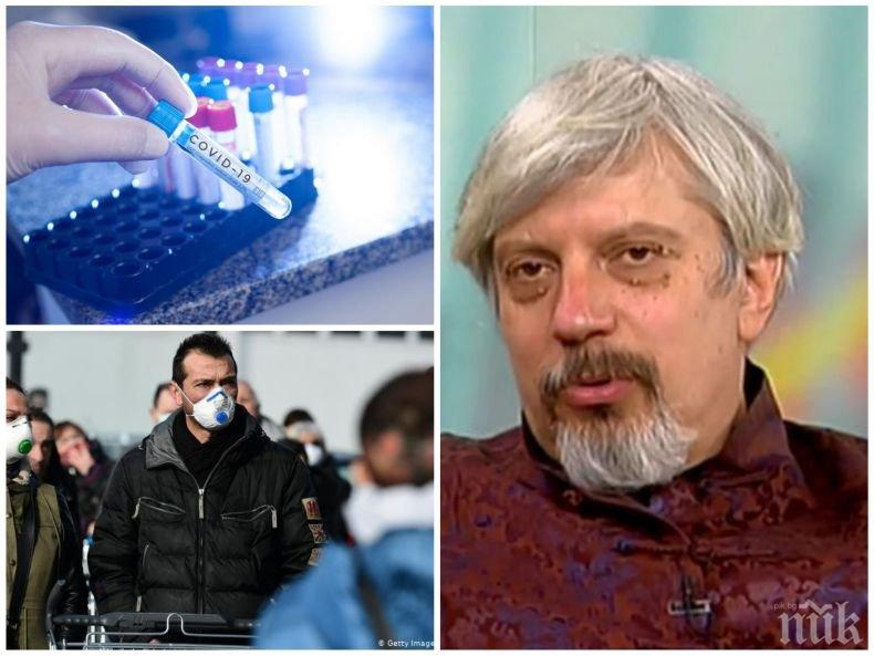 Математикът Витанов изчисли новия Индекс на позора (ГРАФИКА ...