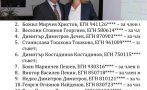СКАНДАЛ: Бойко Рашков назначи кандидат-депутатка на Васил Божков за шеф на кабинета си! Мафията официално превзема МВР