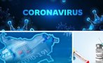 ПОСЛЕДНИ ДАННИ! 193 нови случая с коронавирус у нас. Починалите за денонощието са петима
