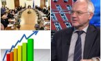 Васил Велев охлади радостта на служебния кабинет за икономическия растеж: Хвалим се с ръст от 10%, а в Европа той е 14%