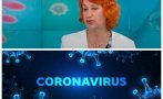 Проф. Ива Христова: Зелен сертификат за антитела ще се издава за тестове, направени от 11 ноември