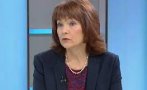 цик уверява проблем машините