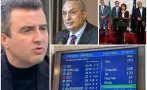 Ивайло Дражев гневно пред ПИК: ГЕРБ и Костовите секти са лобисти №1 на Скопие
