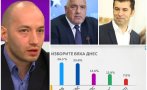 УБИЙСТВЕН ПЪЗЕЛ: Политологът Димитър Ганев: Разликата между ПП-ДБ и ГЕРБ е 25 000 гласа! Комбинацията между първите две партии и комбинацията между т.нар. хартиена коалиция е невъзможна - спирачката е местният вот