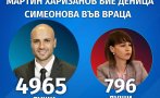 ТЕЖЪК УДАР: Най-младият депутат на ГЕРБ премаза кръстницата на Просто Киро