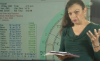 Астроложката Силва Дончева: Войната на Израел ще продължи 20 години