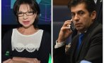 измама нета кирил петков цецка ризова призовават внасяте пари правете