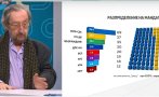 юлий павлов първата политическа сила предложи премиер без условия партии възможно част коалицията властта