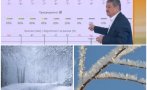 чака климатологът проф рачев снежна прогноза очакват ледени дни