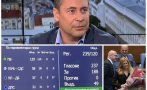 учредител дсб удари ппдб гласуваш михаела доцова героизъм гаменство костов соколов биха направили