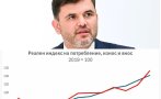 експерт бие аларма българската икономика прегрява направи графика