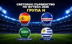 група мондиал 2026 испания фаворит уругвай стои сянка