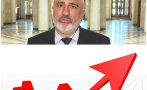 калкулатор човек радев разкри истината парите държавата издаде вдигнат данъците