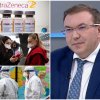 първо пик проф костадин ангелов изключително важна новина пандемията втората доза астразенека