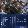 екшън промените изборния кодекс нажежиха страстите червено депутатите изпокараха опозицията опитва провали заседанието