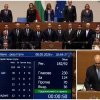 ИЗВЪНРЕДНО В ПИК TV! Новото правителство положи клетва. Избраха Румен Радев със 124 гласа за премиер (НА ЖИВО/ОБНОВЕНА)