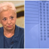 ЕКСКЛУЗИВНО В ПИК TV! Пиар експертът Дияна Дамянова с безпощаден анализ: Кой спечели доверието на избирателите и кой се провали в посланията си? (НА ЖИВО)